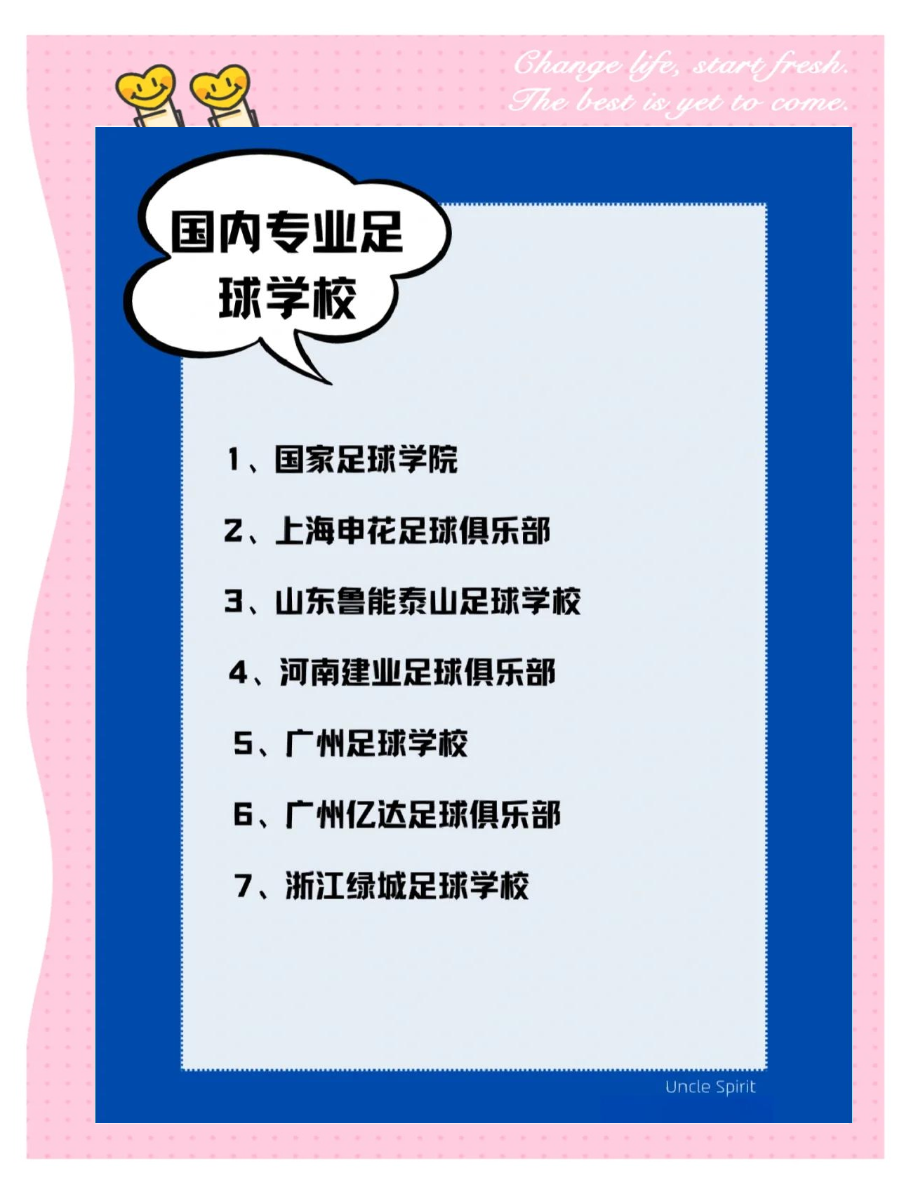 足球职业运动员专访，让你了解更多
