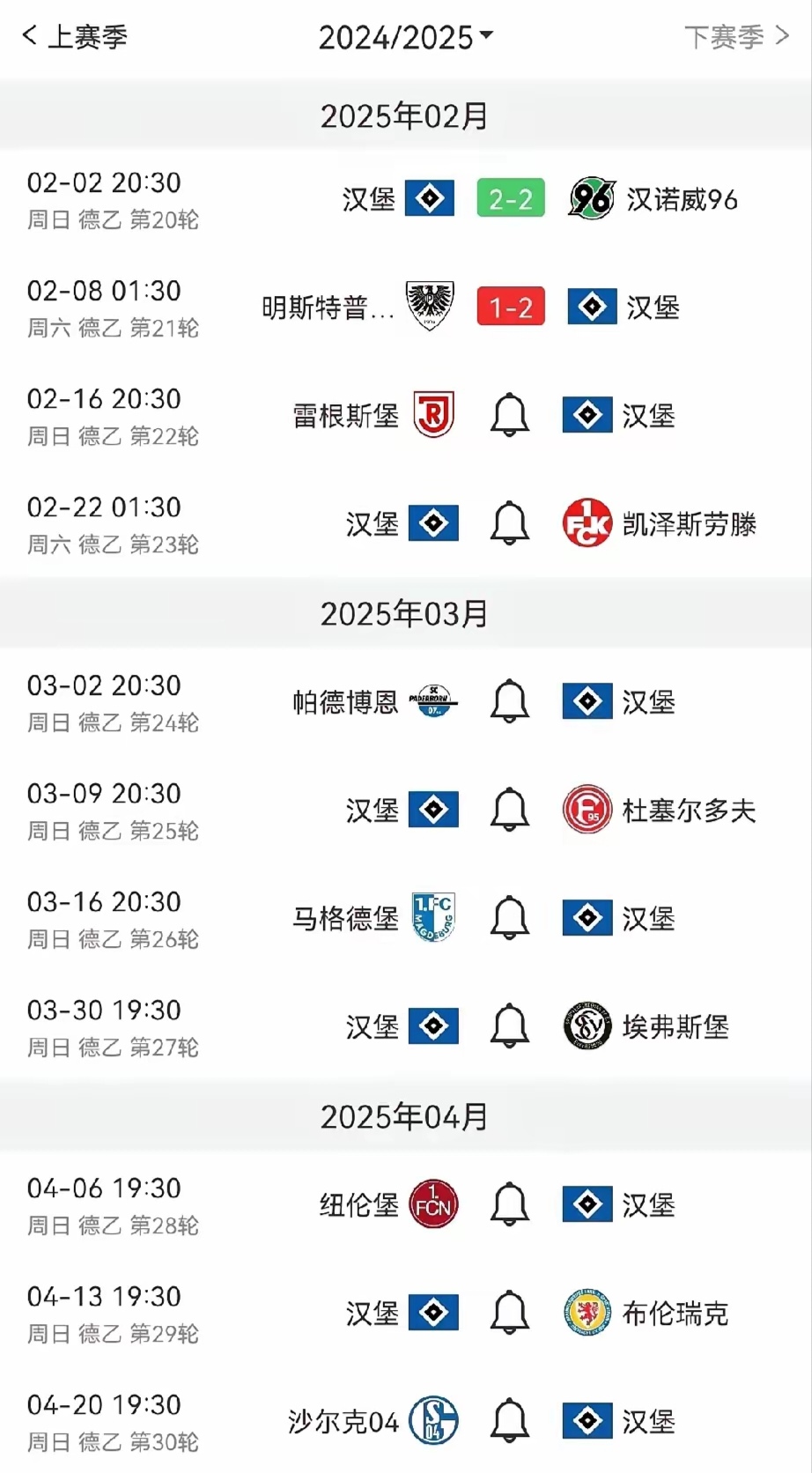 汉堡赛季至今表现出色，力争挑战豪强主导地位的简单介绍