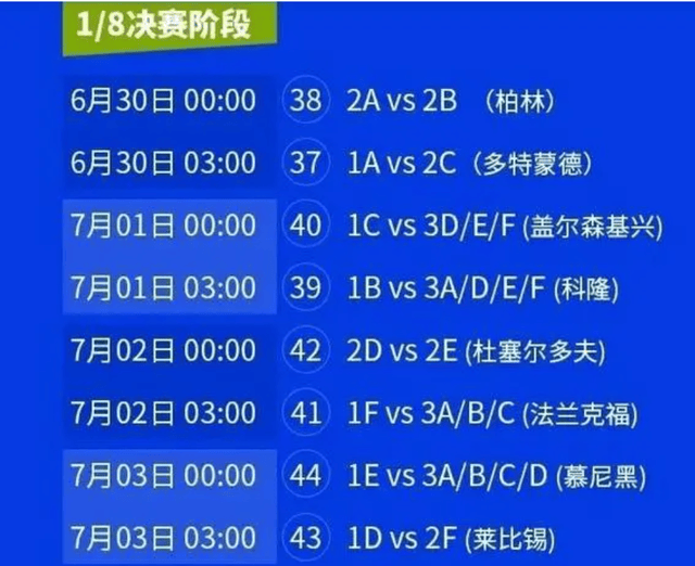 丹麦队备战匈牙利：欧洲国家杯分组赛即将打响的简单介绍