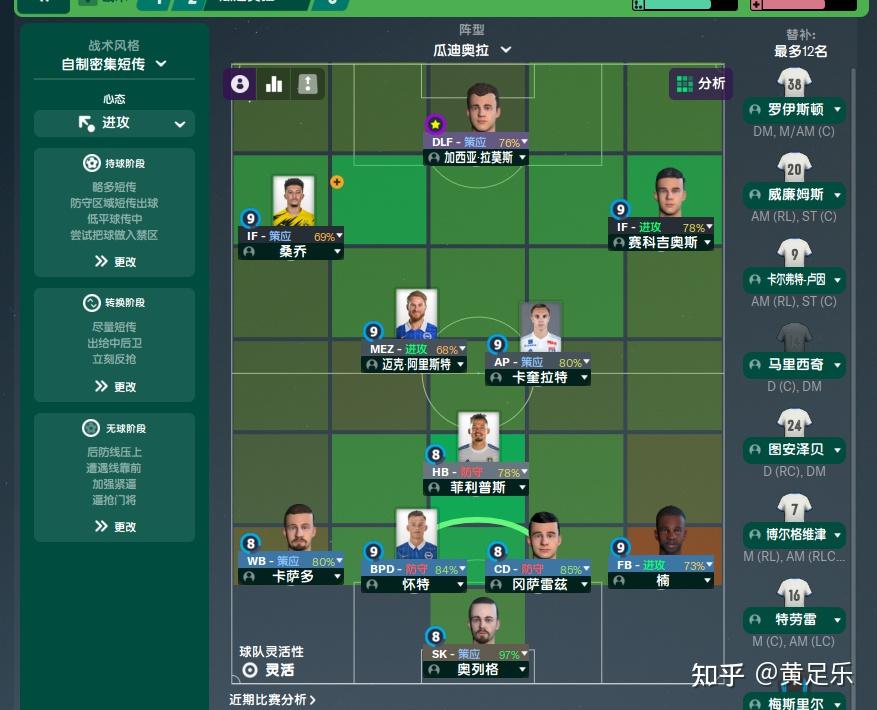 足球比赛技战术策略成致胜关键，战术部署备受研究的简单介绍