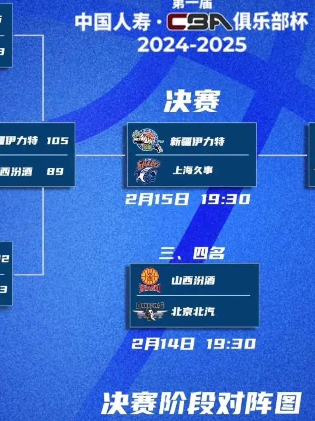 关于篮球锦标赛千里挑一，全队备战全力出击的信息