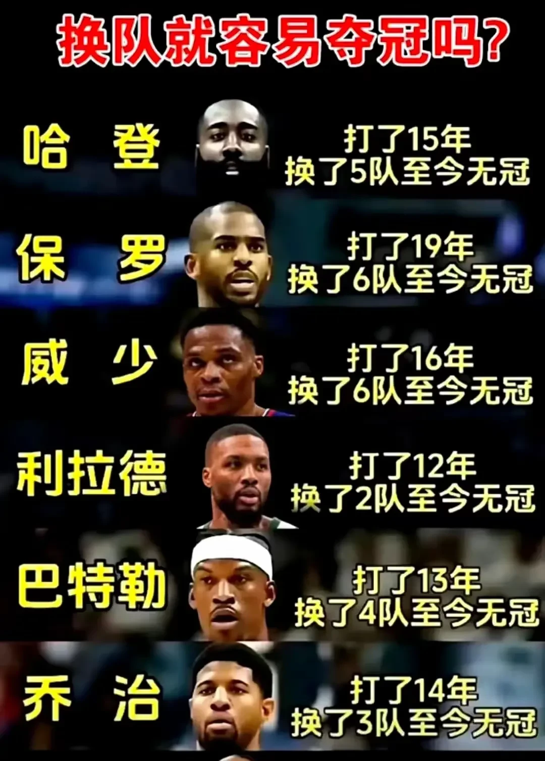 篮网胜马刺，哈登统治篮下的简单介绍