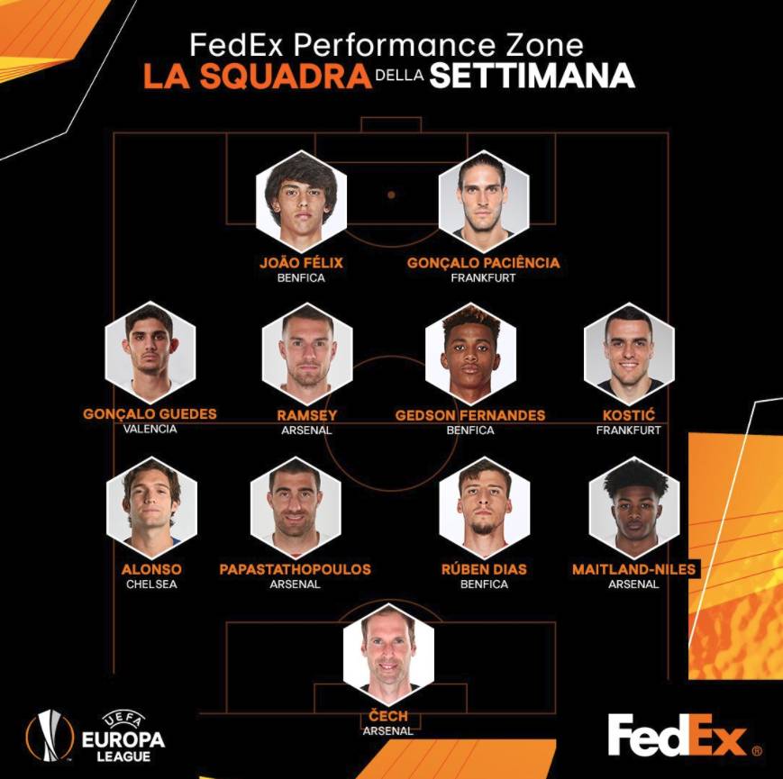 迪亚斯统治全场，阿森纳生死战取胜丹麦